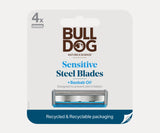 Sensitive Steel Blades